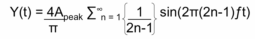 Distortion_SquareWave_Equation01